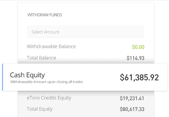 eToro: withdrawal of funds