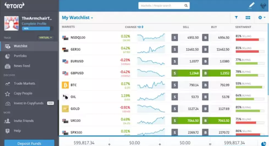 eToro: demo account 3